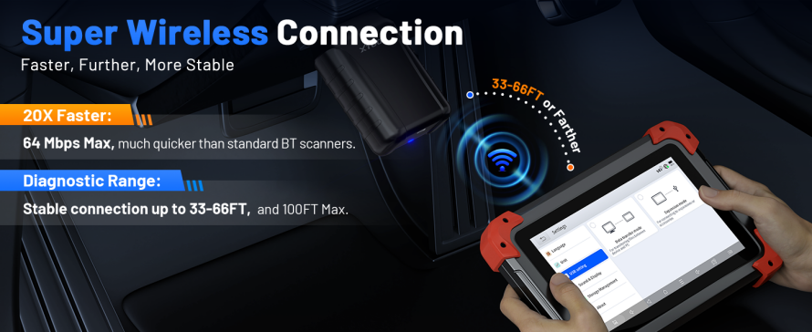 Super Wireless Connection