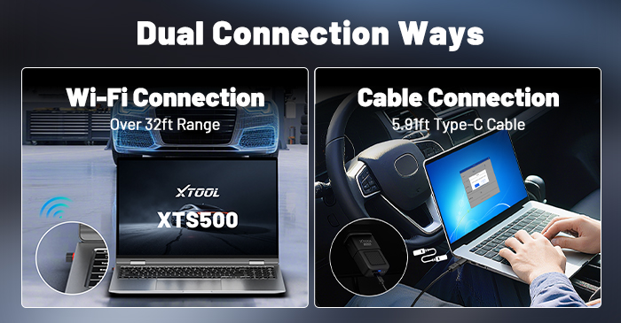 Dual Connection Solutions, Adaptable to Diverse Scenarios