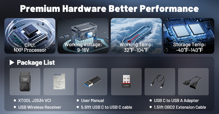 In-Box Configuration