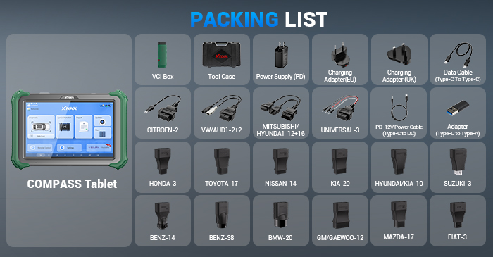 In-Box Configuration