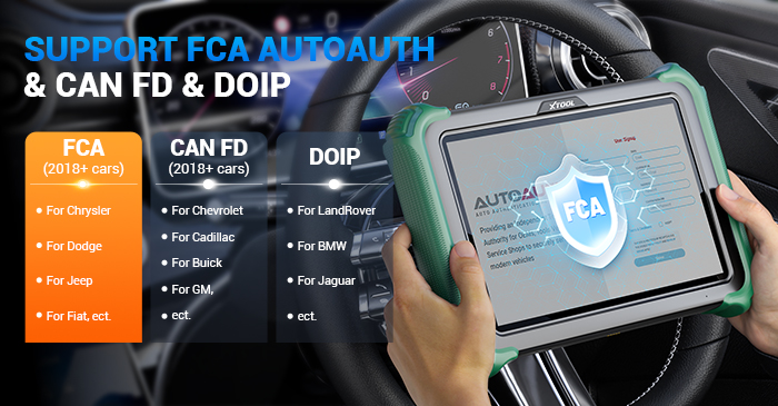 Multi-Protocol Support for Universal Diagnostics