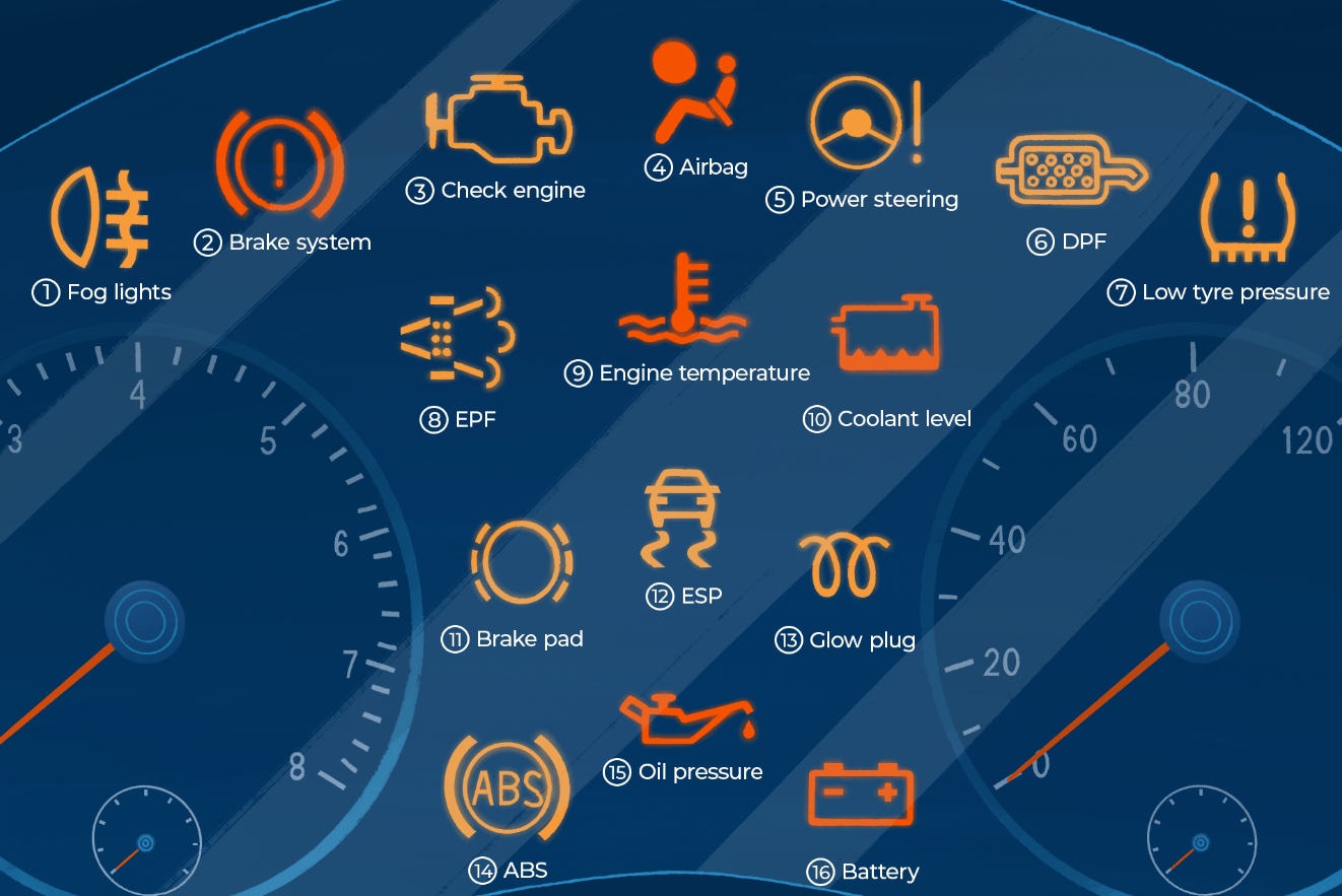car-warning-light